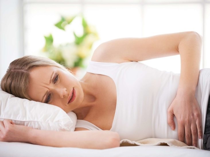 Everything You Need To Know About Endometriosis