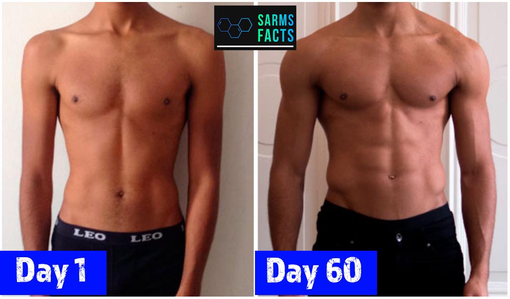 Reviews of RAD-140 (SARMs) Testolone, Including Results and Side Effects