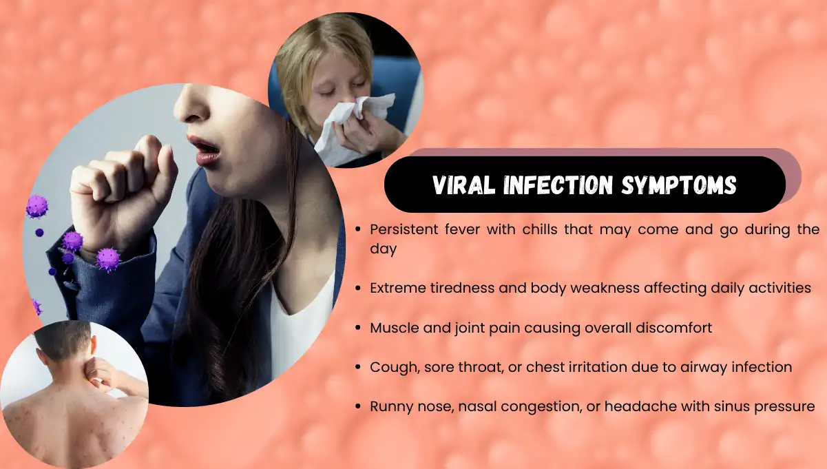 Viral Infection: Symptoms, Treatment, Medicine & Prevention