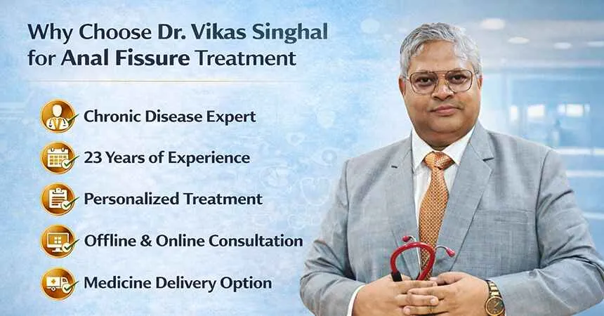Who is the Best Doctor for Anal Fissures