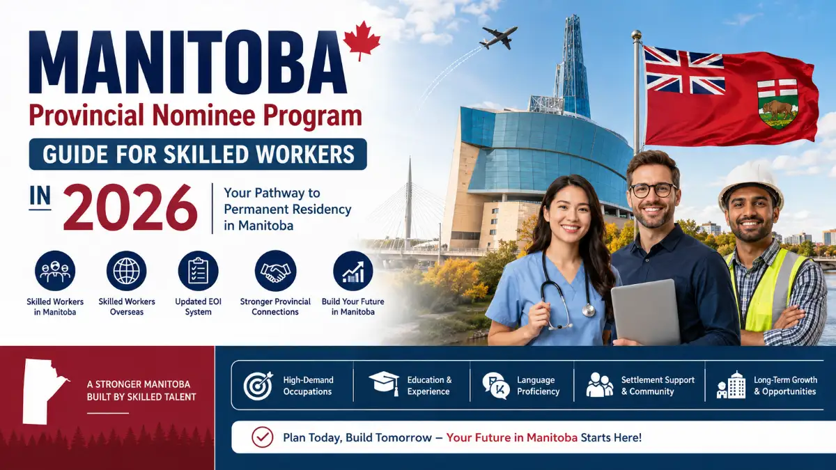 Manitoba Provincial Nominee Program Guide for Skilled Workers in 2026